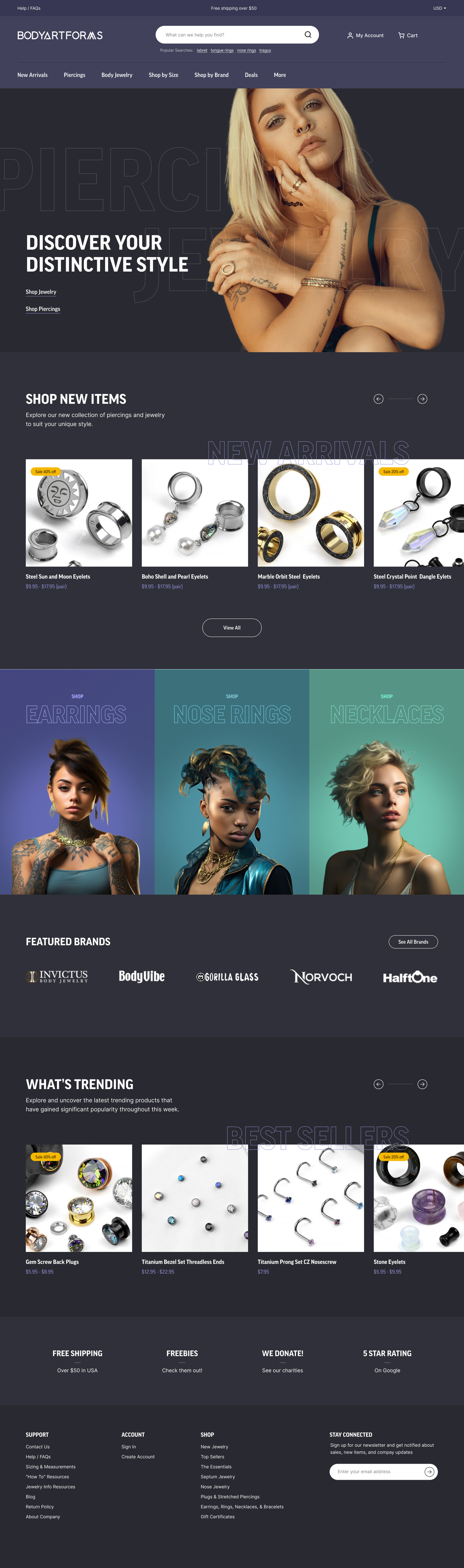 Bodyartforms E-Commerce Website Redesign